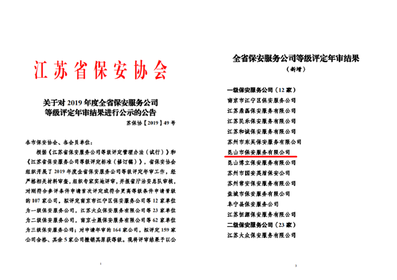保安公司榮獲江蘇省一級保安服務公司.png
